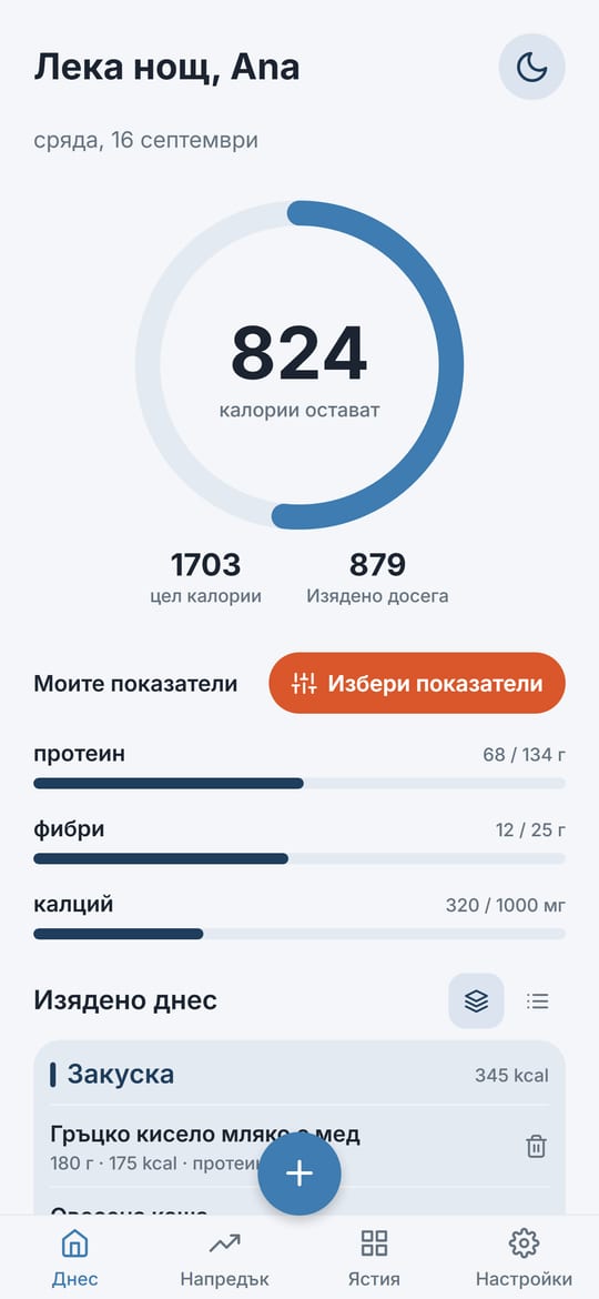 Екран „Днес“ в Balanza: кръг на калориите с 824 калории остават от цел 1703, ленти за протеин, фибри и калций и закуска в дневника