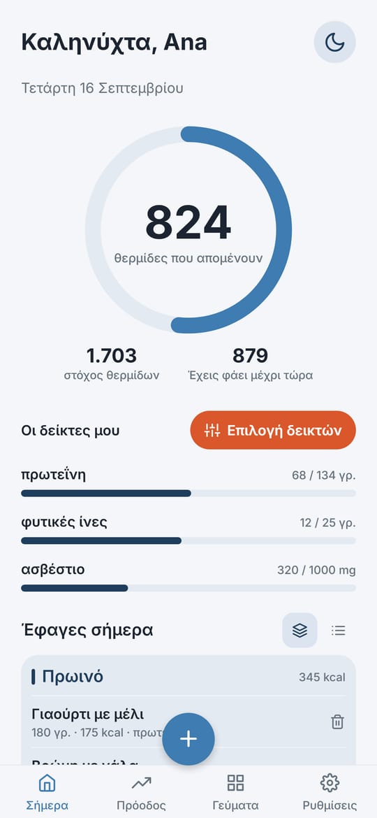 Οθόνη Σήμερα της Balanza: κύκλος θερμίδων με 824 θερμίδες που απομένουν από στόχο 1.703, μπάρες για πρωτεΐνη, φυτικές ίνες και ασβέστιο, και το πρωινό στο ημερολόγιο