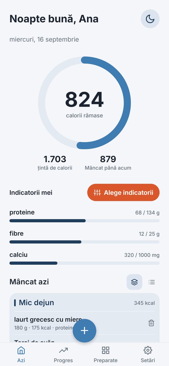 Ecranul Azi din Balanza: cercul de calorii cu 824 de calorii rămase dintr-o țintă de 1.703, barele de proteine, fibre și calciu și micul dejun în jurnal