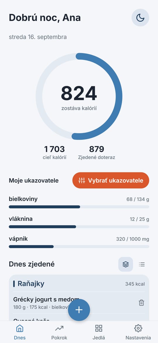 Obrazovka Dnes v Balanze: kruh kalórií, zostáva 824 kalórií z cieľa 1 703, pruhy bielkovín, vlákniny a vápnika a raňajky v denníku